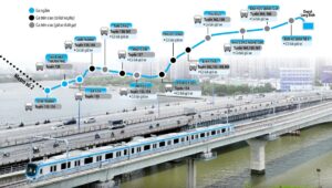 Hạ tầng metro quanh dự án art stella bình dương